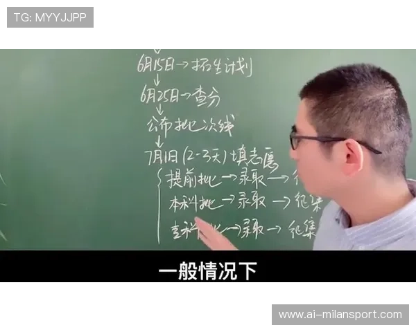 国际篮球裁判复核委员会新增判例第28批公布，国际篮球裁判员名单